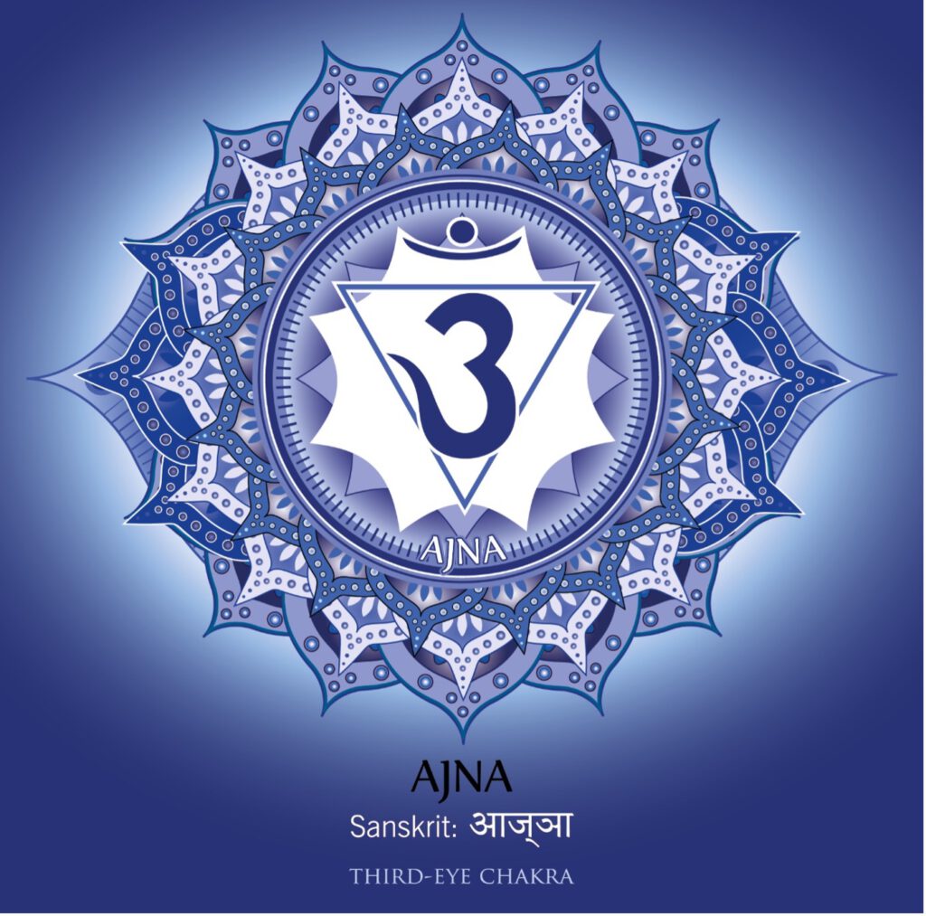 Ajna Icon