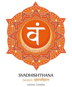 Svadhishthana Icon