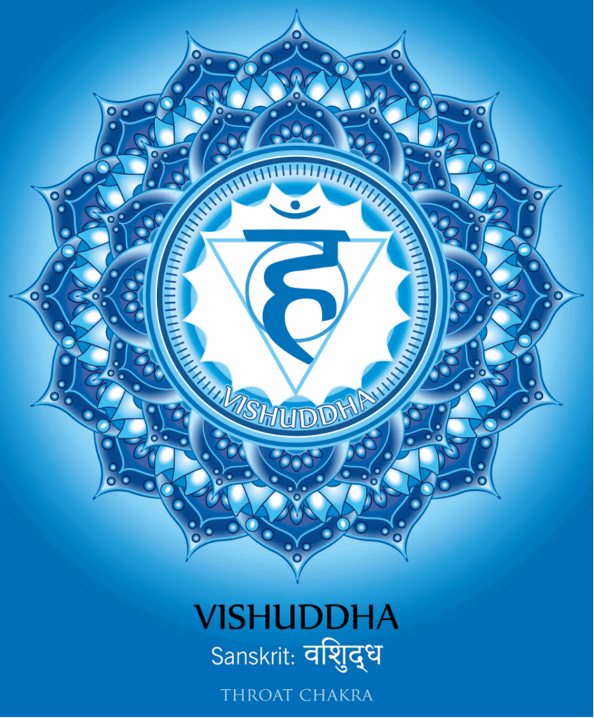 Vishudda